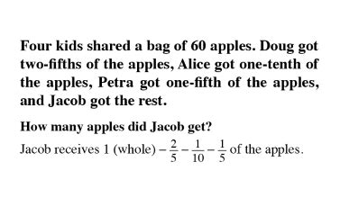 Image result for Mathnasium Method