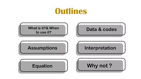 Image result for Multinomial Sample