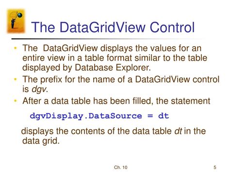 Image result for DataGridView
