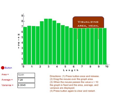 Image result for 5 Examples of Statistics