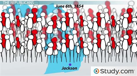 Republicanism 的图像结果