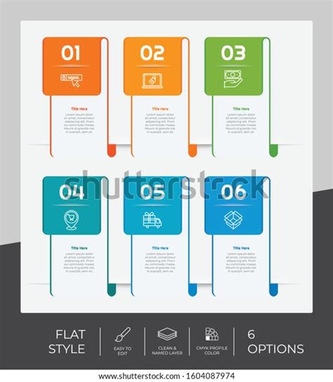 Image result for 6 Step Tutorial