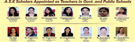 Ask Institute | Regular And Distance Admissions | B Ed , M Ed, MBA, BBA ...
