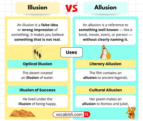 Illusion Vs Allusion
