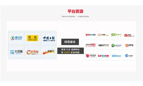 新闻网媒营销服务,上海新闻软文营销,新闻软文营销推广公司-上海茂鸿