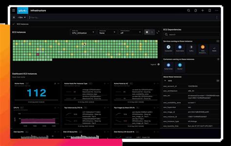 Image result for Splunk Competitors