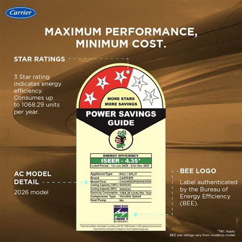 Flipkart.com | Buy CARRIER 2026 Model 2 Ton 3 Star Split AI Inverter ...