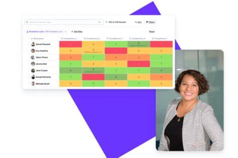 Image result for Free Training Matrix Software