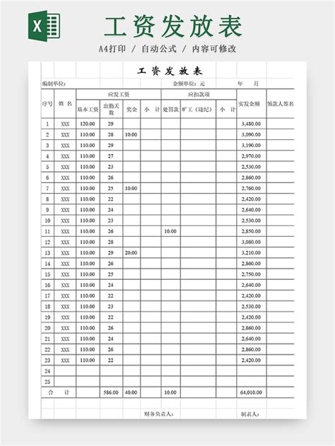 企业工厂兼职人员工时计件工资表记录Excel表格_搜穗-站酷ZCOOL