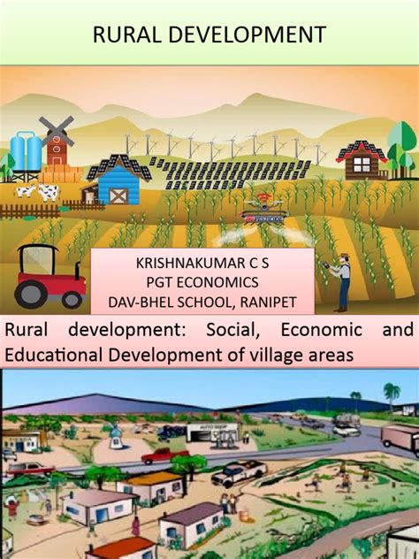 Image result for Introduction to Rural Development PDF