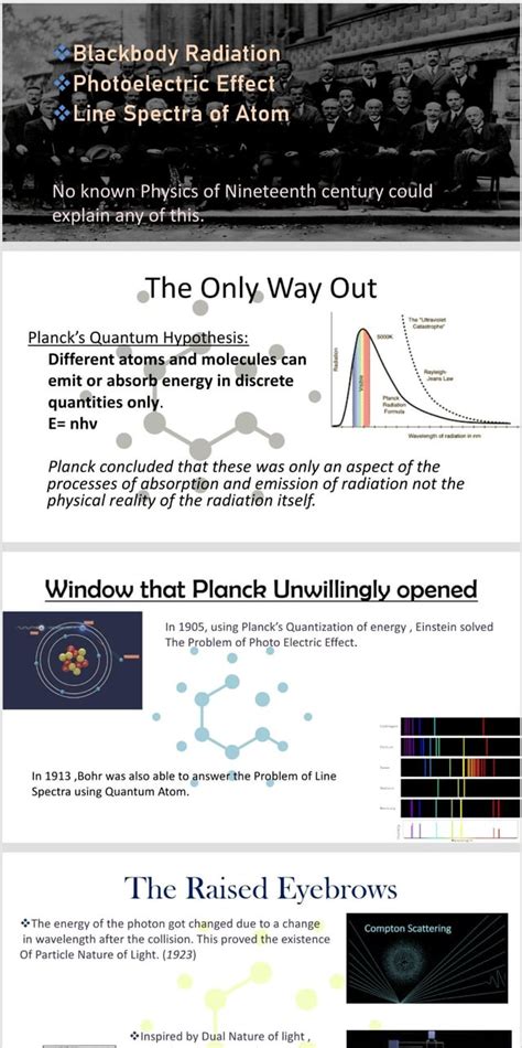 Image result for PowerPoint Explosion