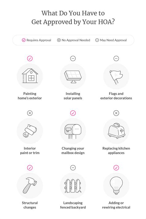 slotswinner event regulations,Participating in th