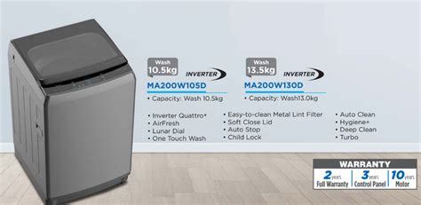 How to Operate Midea Washing Machine Model No Ma200w95 的图像结果