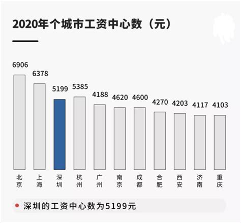 日本游戏从业者调查：平均年收入32万 平均工作年限超10年 - 知乎