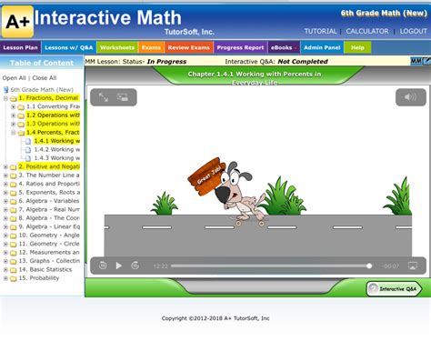 Interactive Math Program 的图像结果