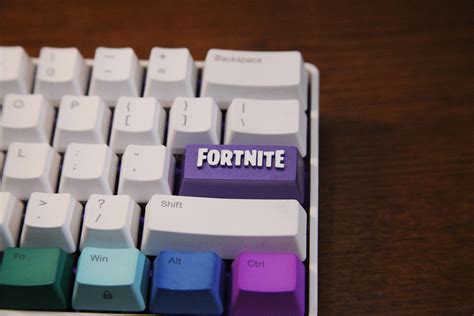 Image result for Key2xinput Fortnite