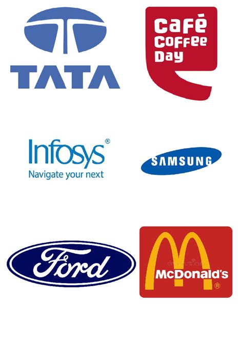 Pics - 7 cafe COFFee Day TATA R Infosys SAMSUNG Navigate your next Z M ...