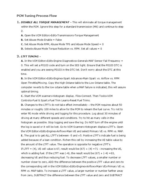 Image result for LS1 PCM Tuning