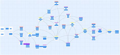 Project Simulation 的图像结果