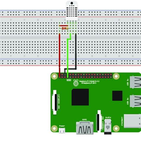 DHT22 Sensor Tutorial 的图像结果