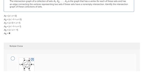 Image result for Intersection Discrete Math