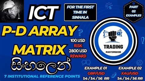 Image result for PD Array Matrix