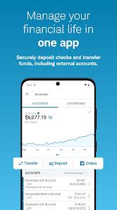 Schwab Mobile – Apps on Google Play