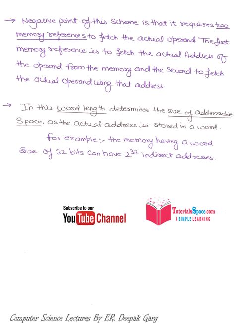 Image result for Indirect Addressing Mode Example