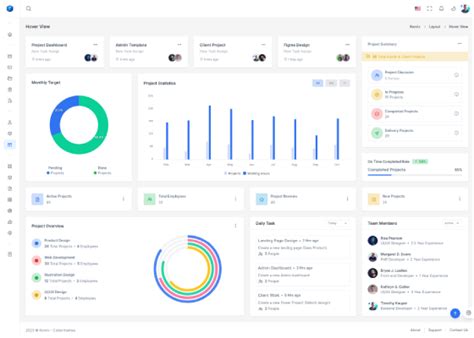 Python Django GUI 的图像结果