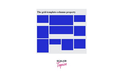 CSS grid-template-columns Property - Scaler Topics