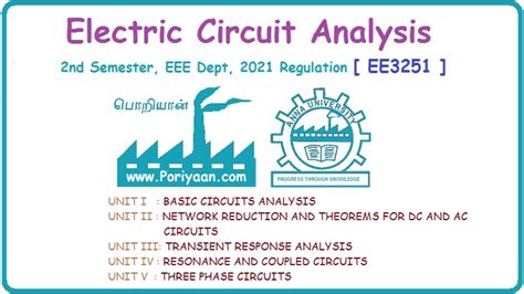 Image result for Mesh Current Method Examples