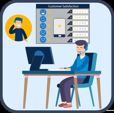 Best Practices for Building Rapport in the Call Center