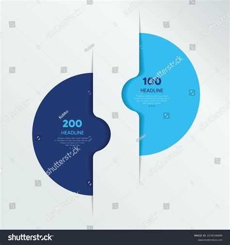 3 Part Chart Organization 的图像结果