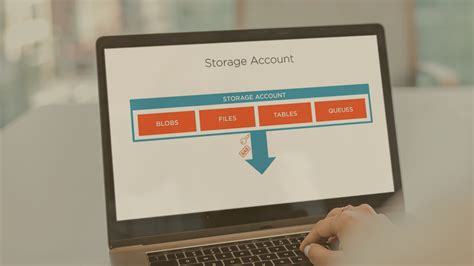 Azure File Storage 的图像结果