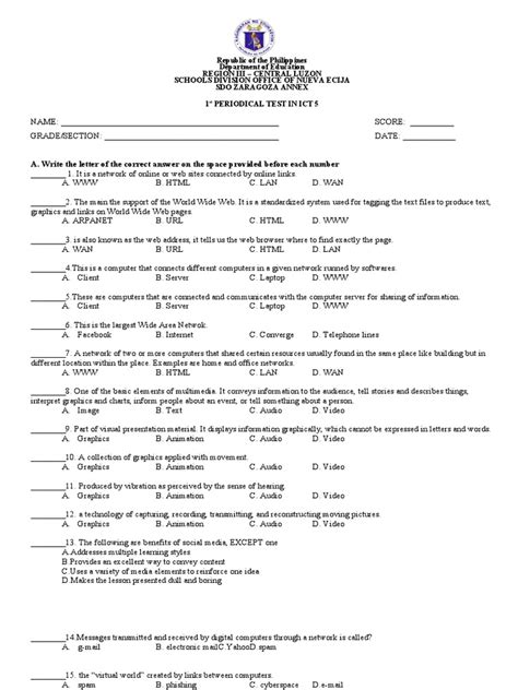 Image result for ICT Module 5