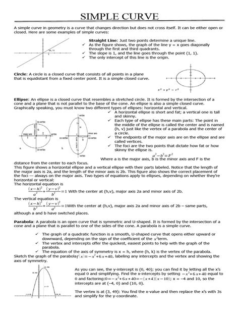 Image result for Simple Curve Examples