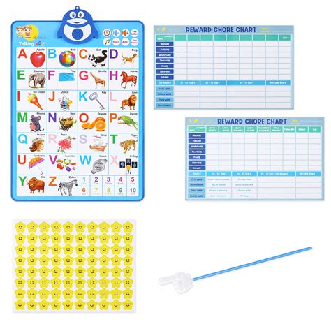 Electronic Interactive Alphabet Wall Chart Abc And 123s And Music ...