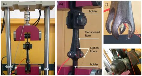 Strain Monitoring of a Composite Drag Strut in Aircraft Landing Gear by ...