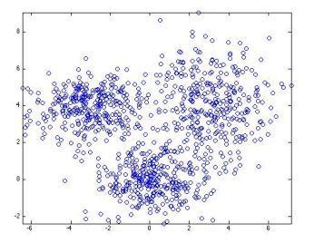 Em Style Algorithm 的图像结果