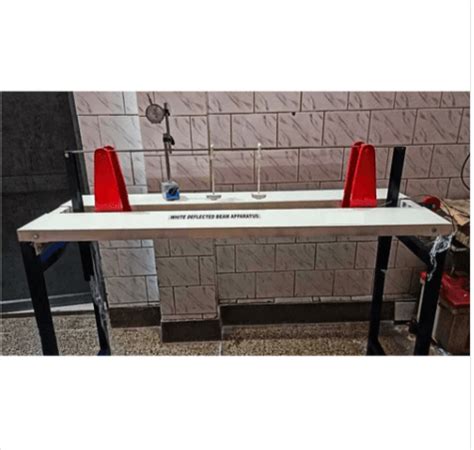 Image result for What Is Beam Deflection Testing