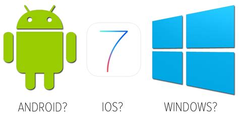 Image result for Android and iOS