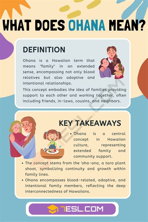 Ohana Meaning, Origin and Examples • 7ESL