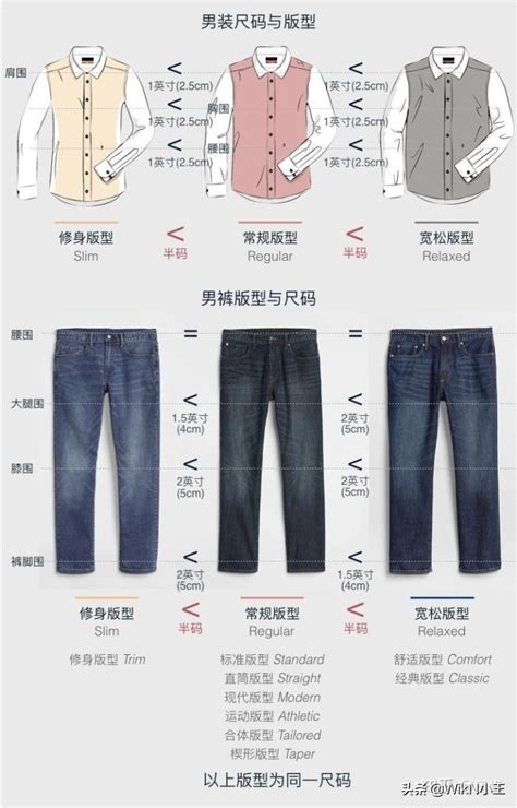 男170衣服尺码对照表 A表示净胸腰之差在16-12