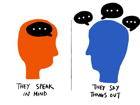 Outgoing 的图像结果