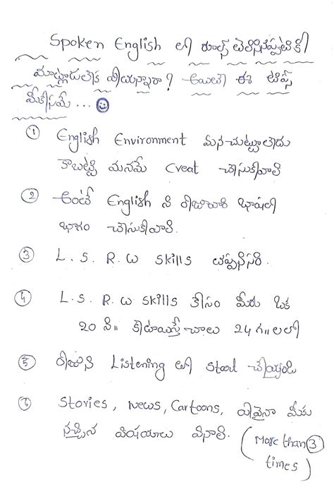 SOLUTION: Learn spoken english through telugu motivational - Studypool