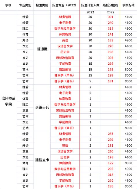 如何导出沧州银行电子回单(PDF文件) - 自记账