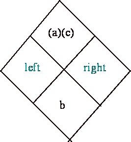 Image result for Diamond Math Problems