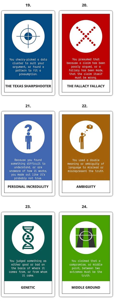 Image result for How to Avoid Logical Fallacies