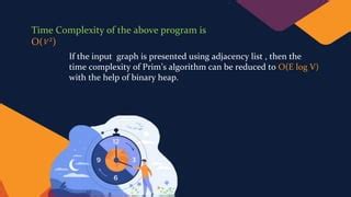Image result for Prism Algorithm
