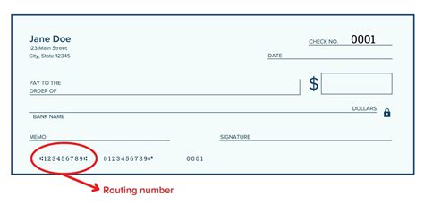 Image result for Find My Routing Number